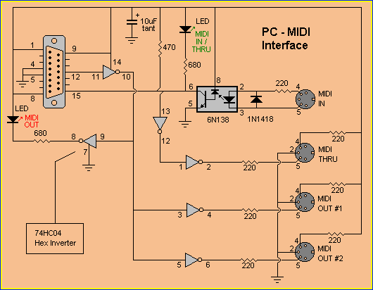 Pulsar para Ampliar