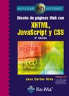 JavaScript 3ª Edición